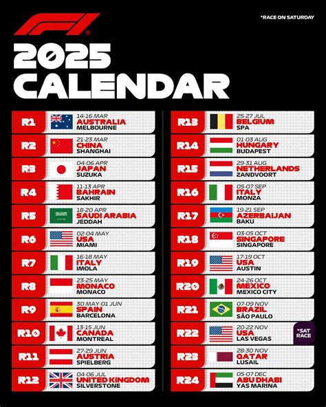 f1 grand prix schedule 2013.
